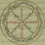 Balkanlı Âlimlerin Siyasetnâmelerinde Adalet Anlatısı
