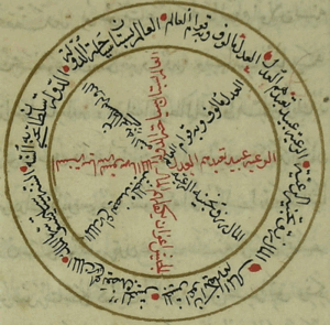 Balkanlı Âlimlerin Siyasetnâmelerinde Adalet Anlatısı