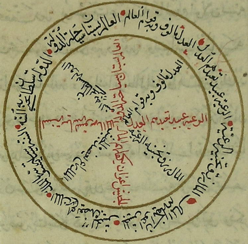 Balkanlı Âlimlerin Siyasetnâmelerinde Adalet Anlatısı